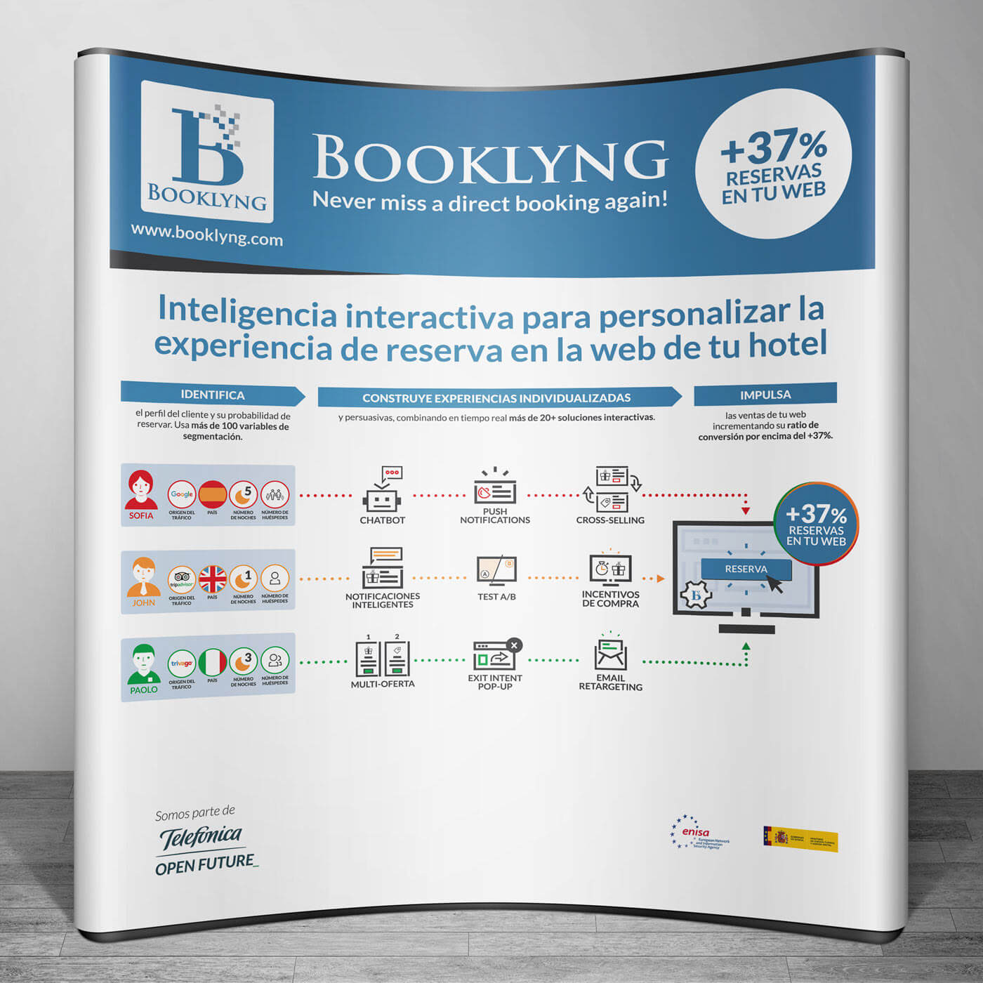 Fitur @Booklyng