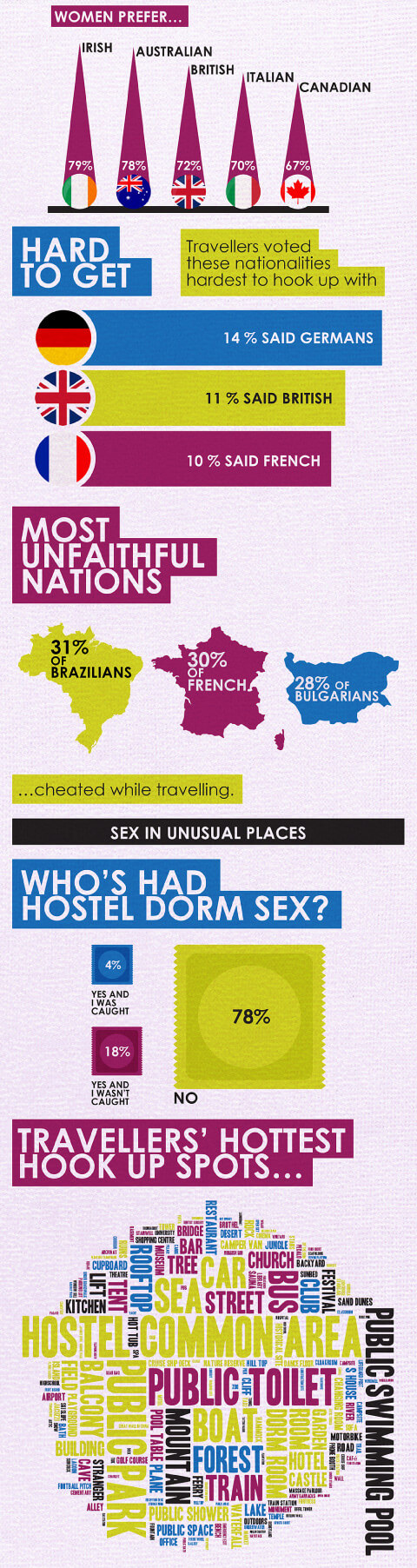 Hostelbookers-Hostelworld